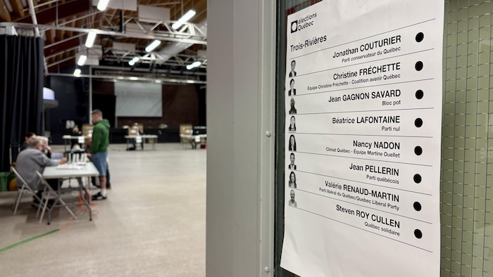 Les noms des candidats dans Trois-Rivières apparaissent sur une affiche en premier plan et des gens votent en arrière-plan.