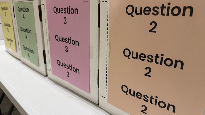 Des boîtes de vote alignées sur une table. Chaque boîte a sa couleur et sa question. Septembre 2026.