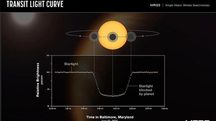 James Webb Space Telescope Captures Cosmic Cliff Dancing Galaxies