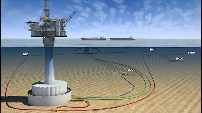 structure pétrolière