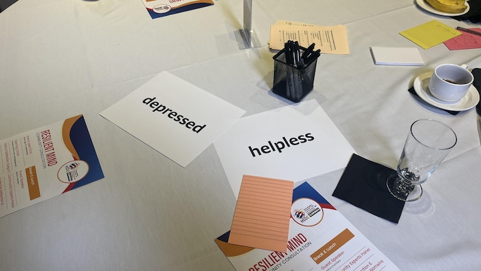 Des mots écrits en anglais sur des feuilles, ainsi que des verres et stylos, posés sur une table.
