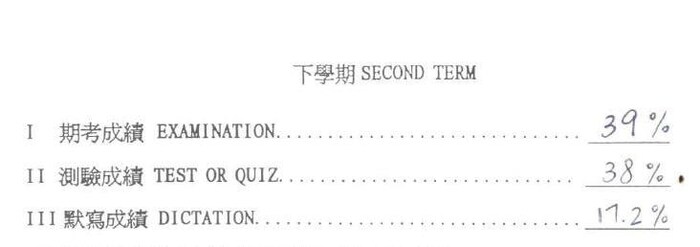 Alvin Ma’s report card from a Cantonese heritage language course shows his failing grades. 