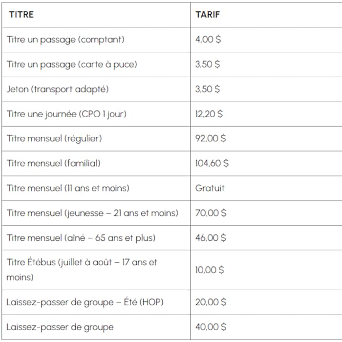 Tableau affichant les nouveaux tarifs de la STS.