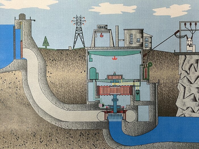 Un schéma qui explique le fonctionnement de la centrale.