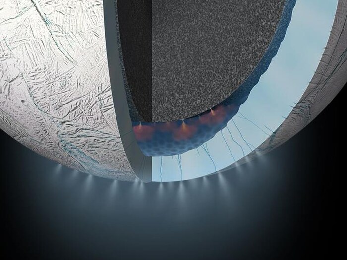 Illustration représentant l'intérieur d'Encelade et les panaches de matière qui s'échappent à l'extérieur.