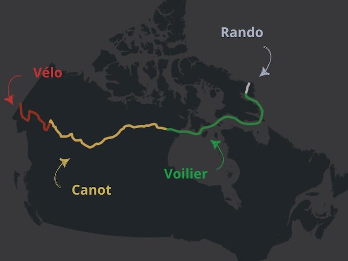 Le tracé sur une carte divisé en quatre sections : vélo, canot, voilier et rando
