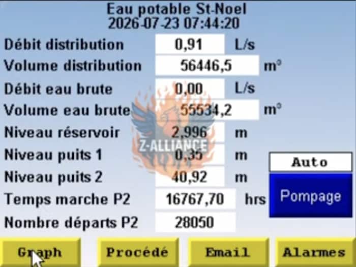 Capture d'écran d'une vidéo où les pirates ont filmé leur action contre l'usine d'eau potable de Saint-Noël, au Québec.