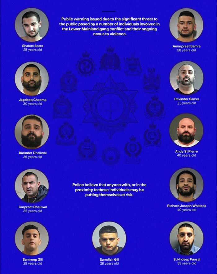 ਪੁਲਿਸ ਵੱਲੋਂ ਇਨ੍ਹਾਂ 11 ਜਣਿਆਂ ਤੋਂ ਬਚਣ ਦੀ ਚਿਤਾਵਨੀ ਜਾਰੀ ਕੀਤੀ ਗਈ ਹੈ।