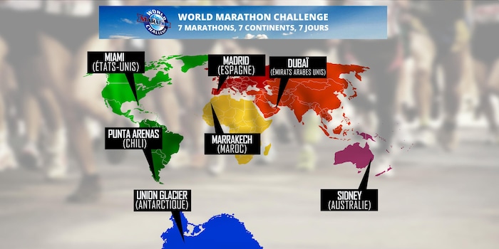 Le défi World Marathon Challenge 2017.
