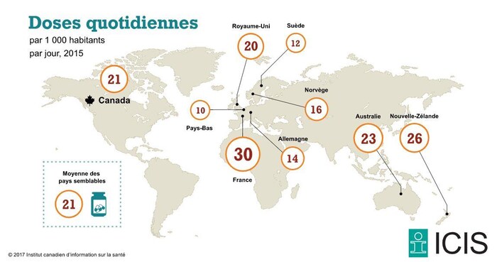 Carte comparant le nombre de doses quotidiennes d'antibiotiques administrées par 1000 habitants, dans différents pays.