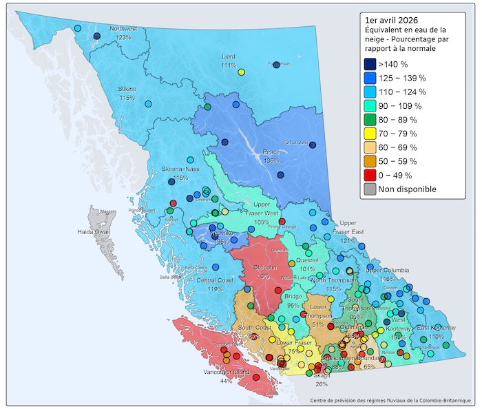 Une carte publiée le 1er avril 2026 par le Centre de prévision des régimes fluviaux de la Colombie-Britannique.