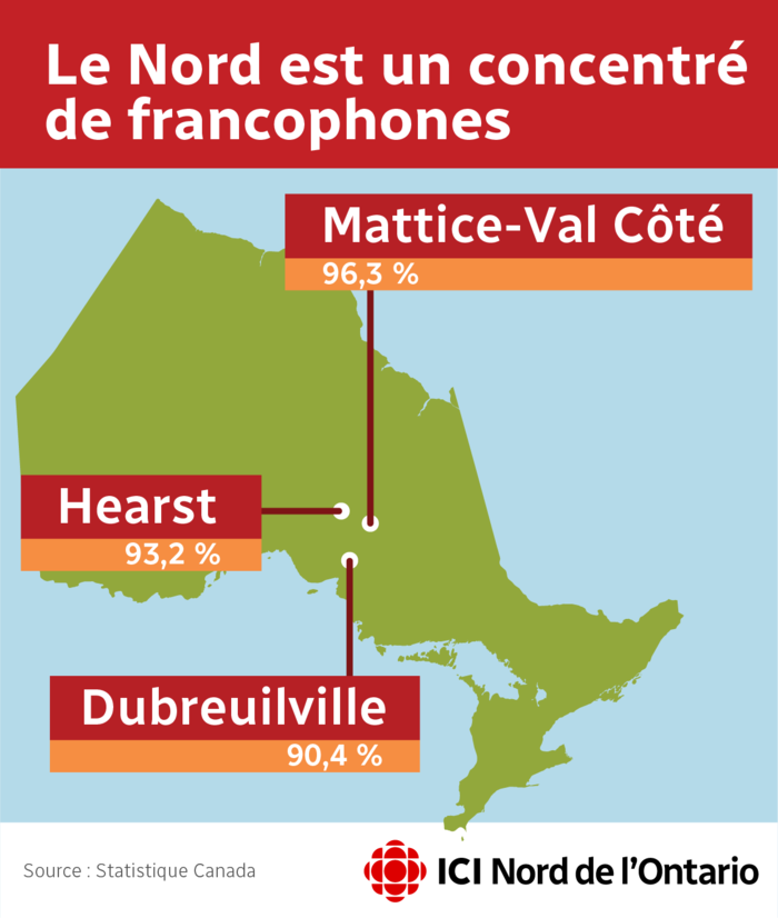 Une carte de l'Ontario indiquant où se trouvent approximativement Hearst, Mattice-Val Côté et Dubreuilville.
