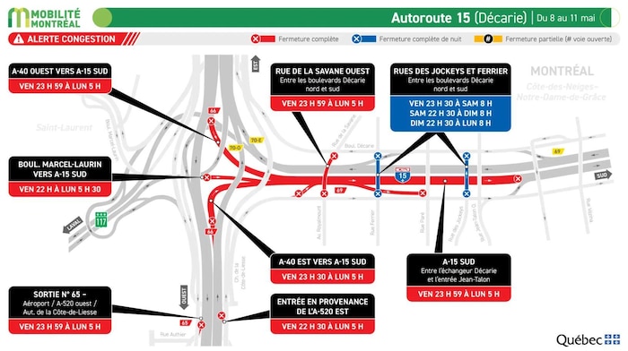 Carte des fermetures et entraves dans l'échangeur Décarie cette fin de semaine.