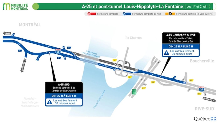 Carte des fermetures et entraves dans le tunnel La Fontaine ce week-end.