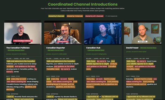 Capture d'écran des quatre chaînes YouTube en question. On voit des similarités entre leurs scripts, mises en relief par l'OEM. 