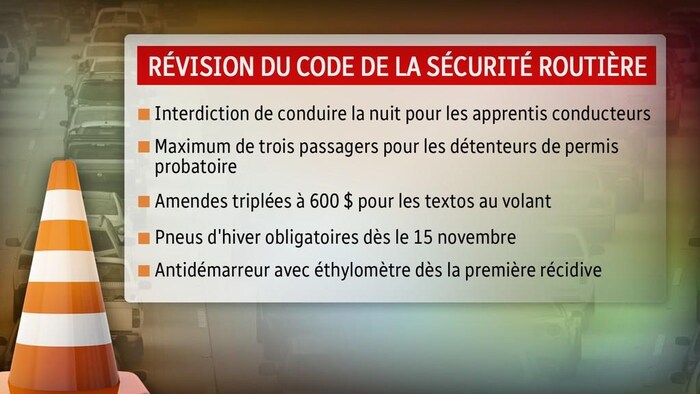 Code Conduite Quebec La réforme du Code de la sécurité routière ne fait pas l'affaire de ...