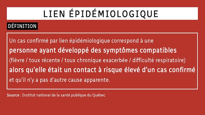 Un document écrit est affiché.