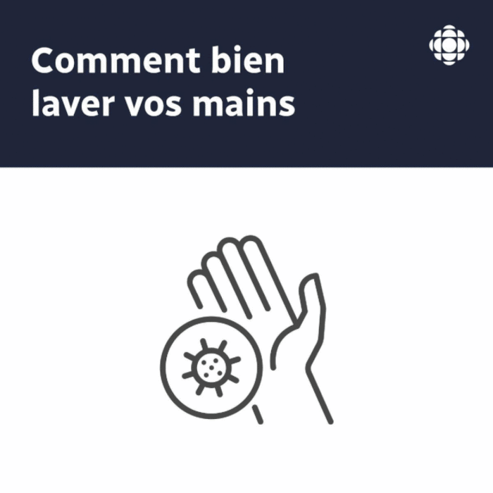 Quelques étapes de base