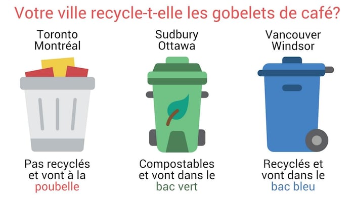 COMMENT RECYCLER SES EMBALLAGES CADEAUX ? - Extrabuller