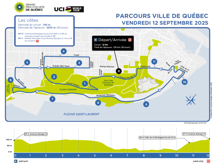 Carte du tracé du nouveau parcours.