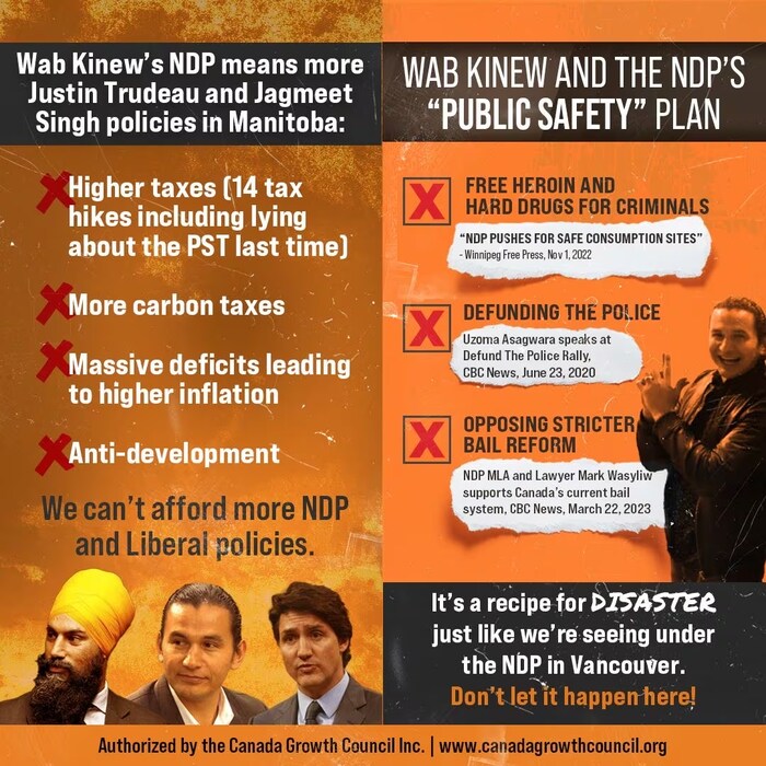 Une publicité qui discrédite les politiques de Wab Kinew et celles de MM. Singh et Trudeau.