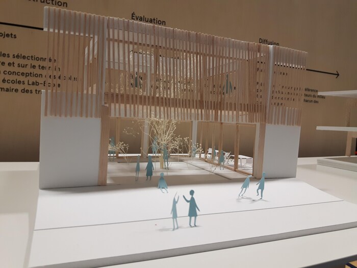 Maquette d'un projet de Lab-École