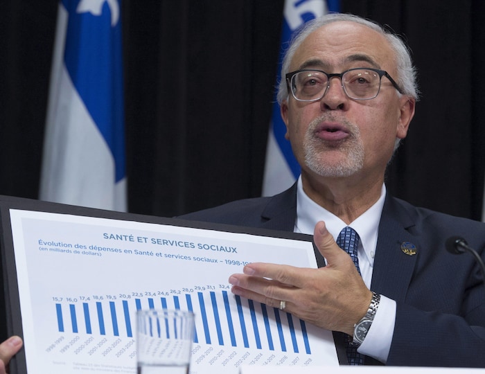 Le ministre des Finances du Québec, Carlos Leitao, présente un graphique sur l'évolution des dépenses en Santé et Services sociaux lors de sa mise à jour économique du 21 novembre 2017.