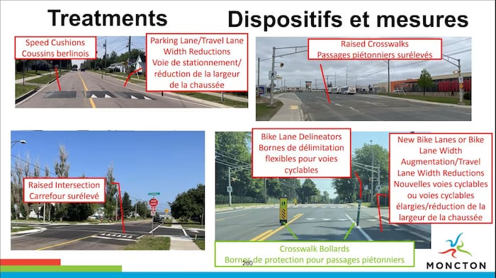 Montage photographique de rues et de carrefours.
