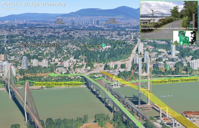 Le projet de réutilisation du pont Pattullo.