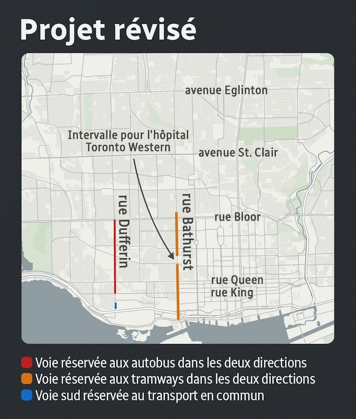 Une carte avec des voies réservées aux bus ou aux tramways sur les rues Dufferin et Bathurst à Toronto.