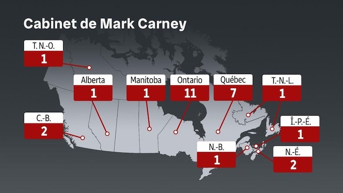 Le nombre de ministres représentant chaque région canadienne au sein du nouveau gouvernement de Mark Carney.