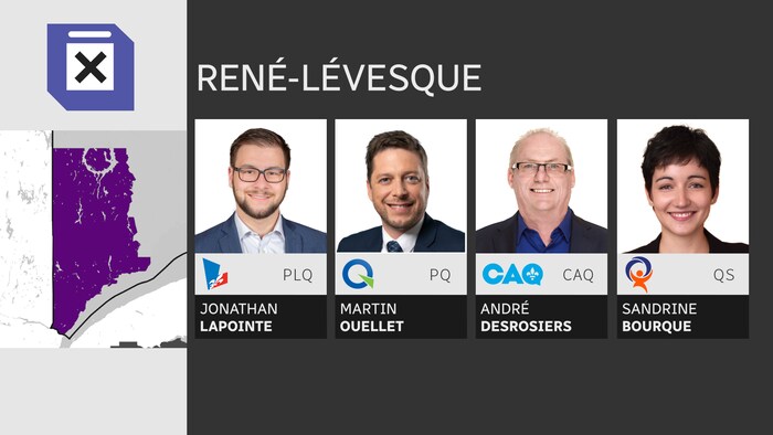 Jonathan Lapointe pour la Parti libéral, Martin Ouellet pour le Parti québécois, André Desrosiers pour la Coalition Avenir Québec et Sandrine Bourque pour Québec Solidaire.