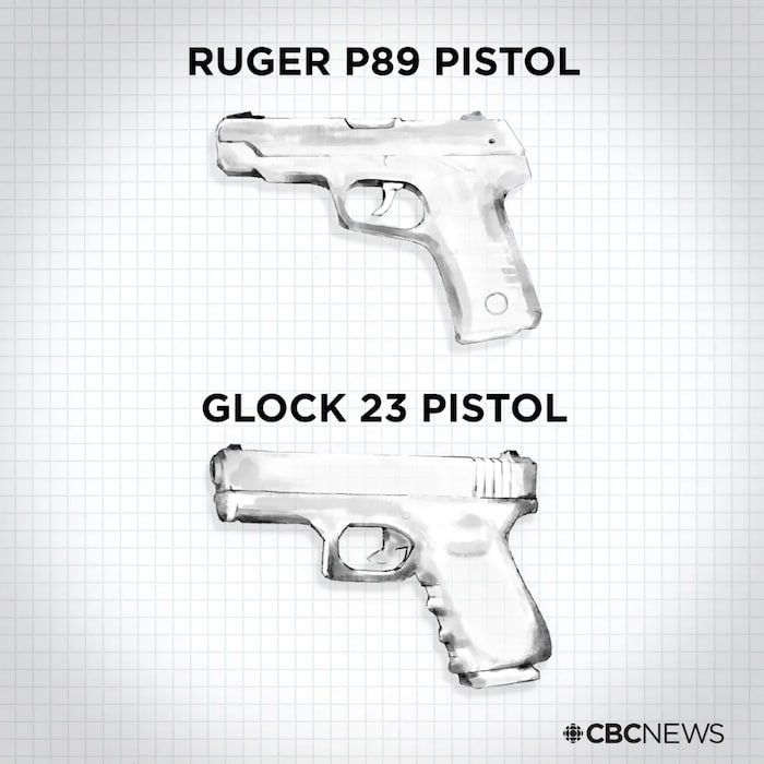 Police traced a Ruger P89 9-mm semi-automatic handgun back to Houlton, Maine, and Conlogue told them he'd given it to the shooter as a gift. He said his friend took a Glock 23 .40 calibre semi-automatic pistol from his home. Police found the pistol in the stolen car the gunman was driving when he was killed. (CBC News/Illustration)