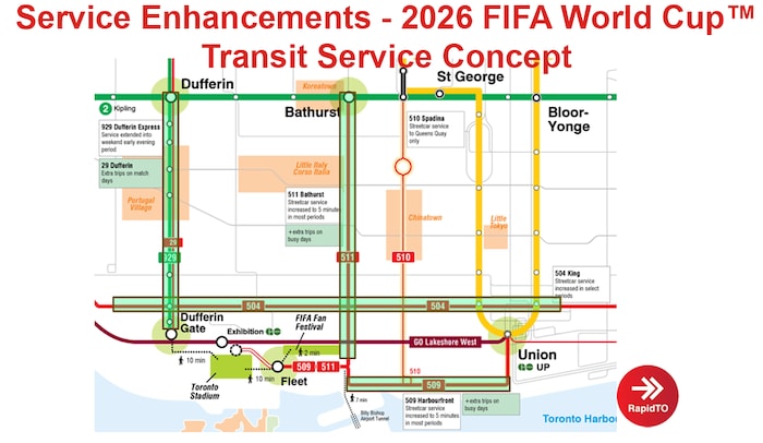 Carte du réseau de transport en commun à Toronto, qui met l'accent sur des artères comme Bathurst, Dufferin et Queen, notamment.