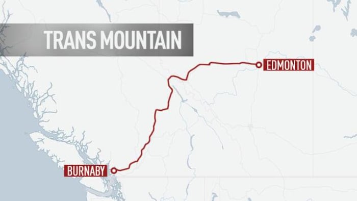 Carte montrant le tracé entre Edmonton et Burnaby