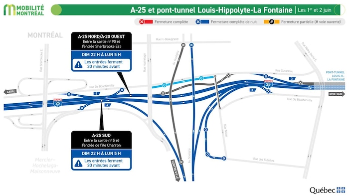 Carte des fermetures et entraves dans le tunnel La Fontaine ce week-end.