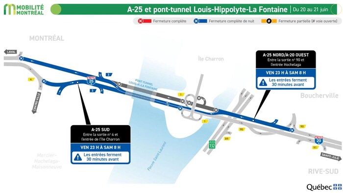 Carte des travaux et fermetures dans le tunnel en fin de semaine.