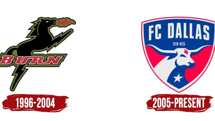 Deux logos d'une même équipe sportive