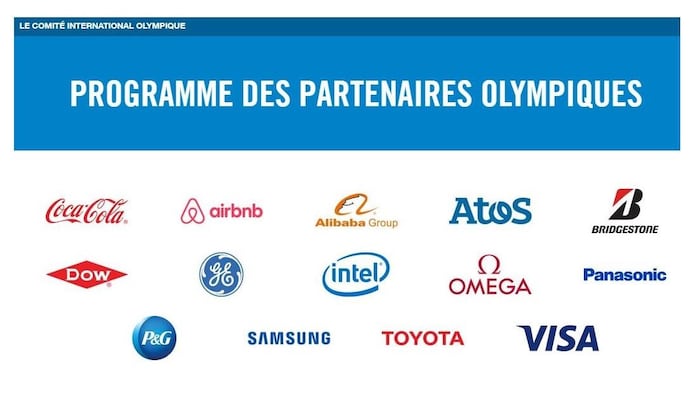 Les partenaires du programme TOP du Comité international olympique (juin 2020)
