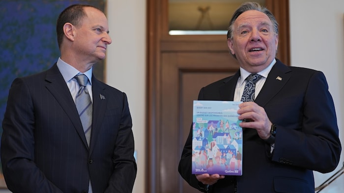 François Legault tenant le budget entre ses mains.