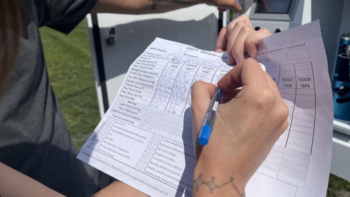 Une personne prend des notes sur un tableau.