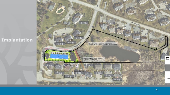 La carte du projet d'habitation.