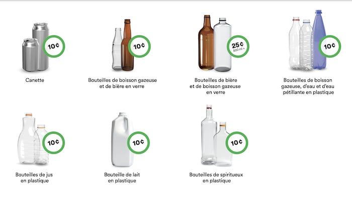 Illustration montrant différentes bouteilles de plastique et de verre ainsi que des canettes, avec le montant de la consigne pour chacun d'entre eux (10 cents et 25 cents).