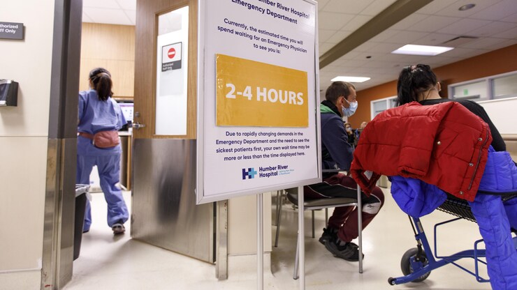 Waiting times at Humber River Hospital emergency⁢ room in ⁣Toronto.
