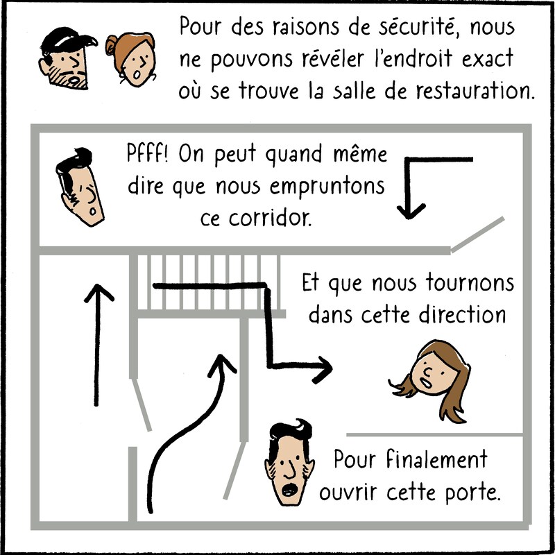 Les deux restaurateurs disent : « Pour des raisons de sécurité, nous ne pouvons révéler l'endroit exact où se trouve la salle de restauration. »
L'illustrateur, Francis Desharnais, répond : « Pfff! On peut quand même dire que nous empruntons ce corridor. Et que nous tournons dans cette direction, pour finalement ouvrir cette porte. »
Le chemin tracé dans la case est incompréhensible.