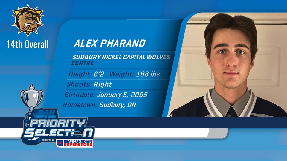 Les statistiques sur Alex Pharand
