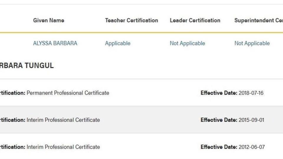 Une liste des certifications d'enseignement d'Alyssa Barbara Tungul