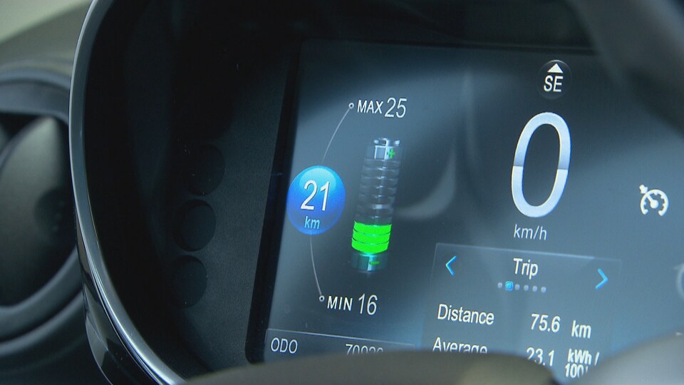 Le tableau de bord d'une voiture électrique