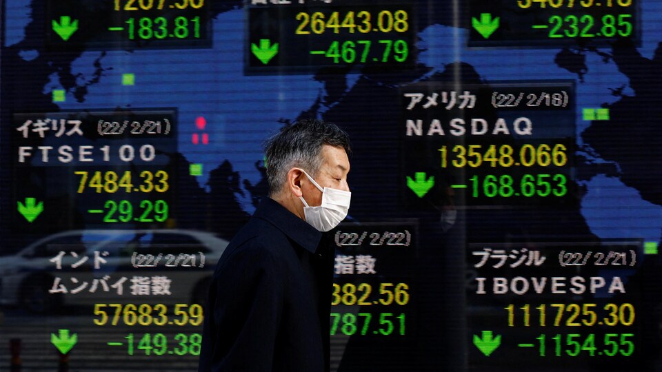 Un homme masqué marche devant des écrans qui présentent des résultats de la bourse à la baisse.
