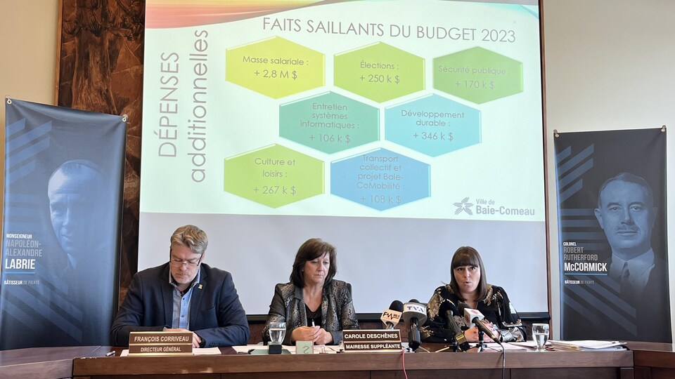 L’impôt foncier va augmenter de 5 en 2023 à RadioCanada.ca